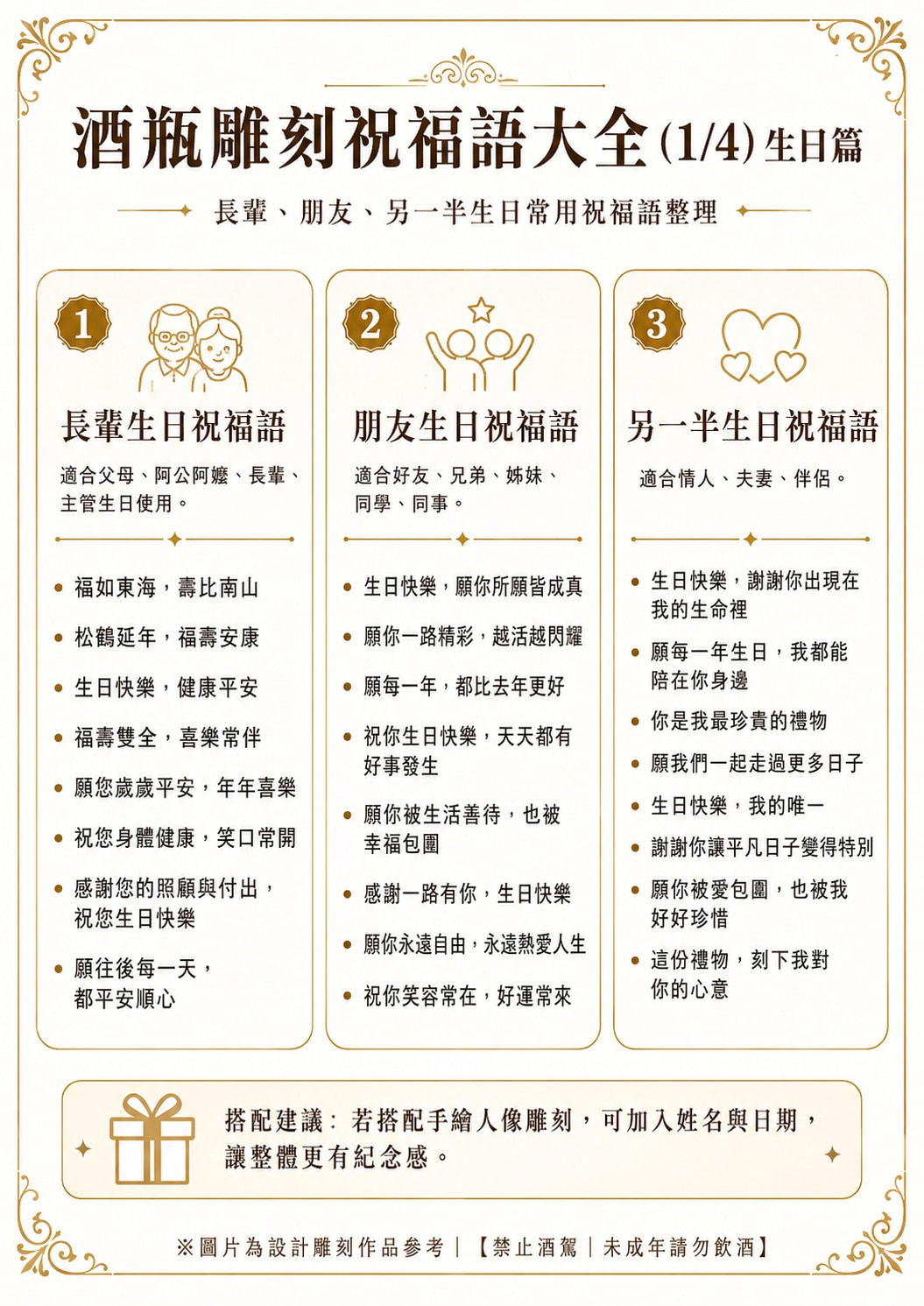 酒瓶雕刻祝福語大全生日篇