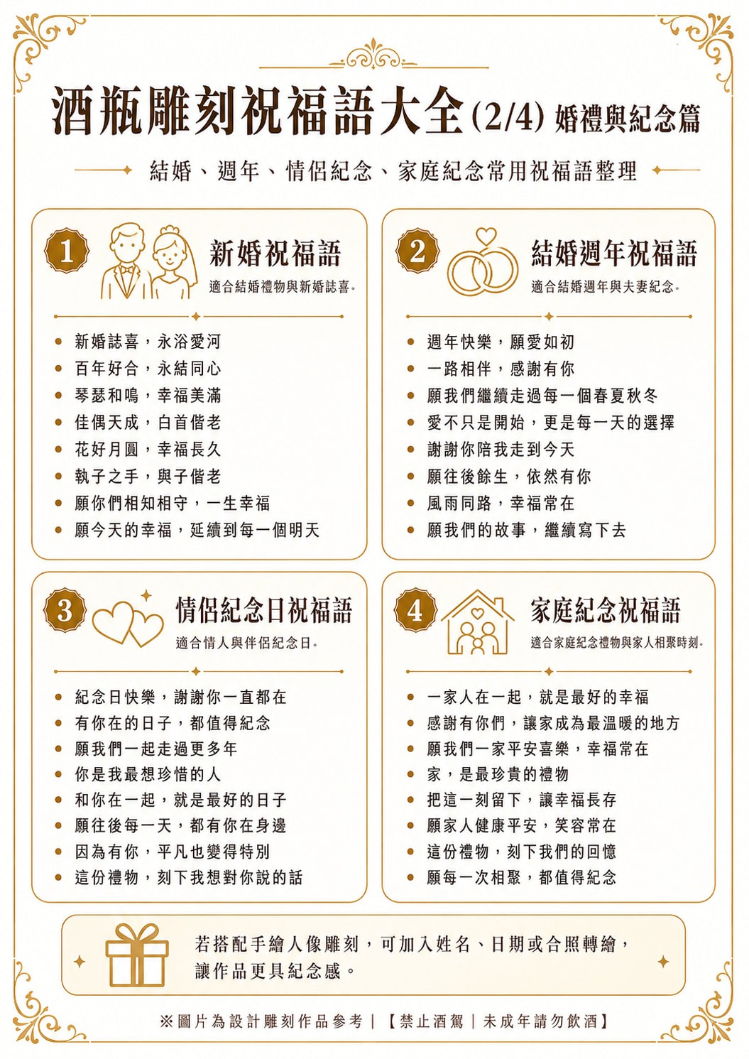 酒瓶雕刻祝福語大全婚禮與紀念篇