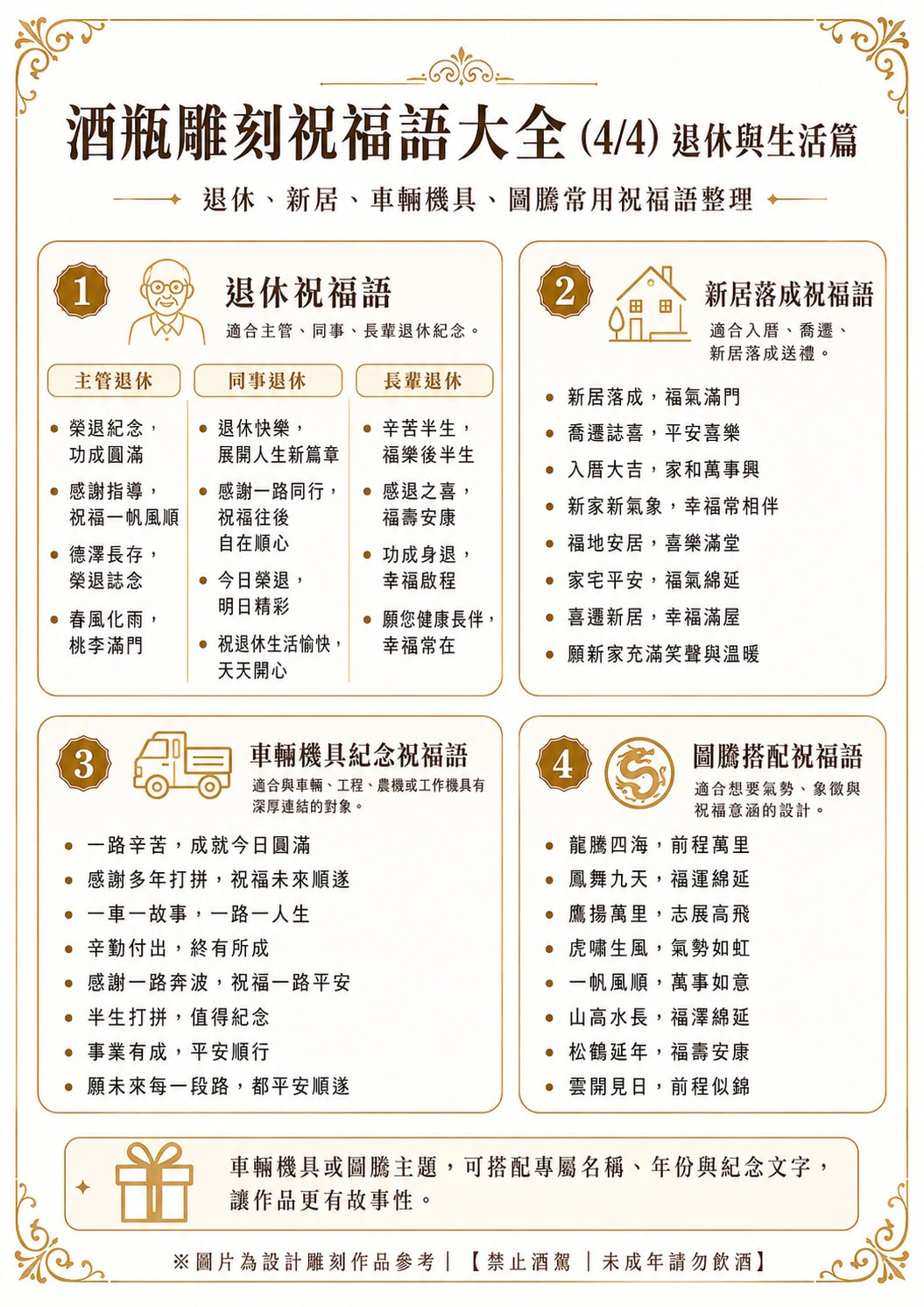 退休與生活篇